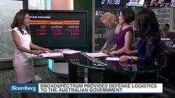 Stock Exchange: Top Asia Equities Movers News Clip