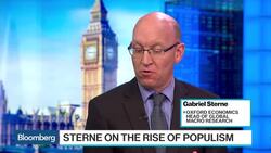 Sterne: Populism May Not Deliver Fiscal Policy in 2017 News Clip