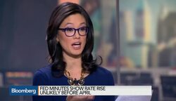 Dovish Fed May Move Later Than Expected: Carl Riccadonna News Clip