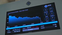 DFM lower ahead of OPEC meeting Instructional Video