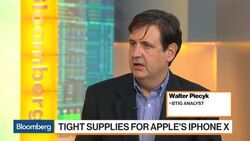 BTIG Analyst Says Apple Stores Getting Bulk of iPhones News Clip
