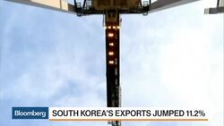 Are China's Exports on the Rebound? News Clip