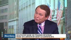 Deutsche Bank Profit Surprises as Settlement Looms News Clip