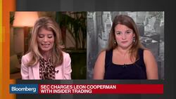 SEC Accuses Leon Cooperman of Insider Trading News Clip