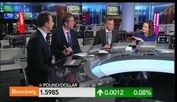 The Pound Is Not Overvalued: Myers News Clip