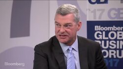 Ares CEO Tony Ressler on Trump, Markets, Investing News Clip