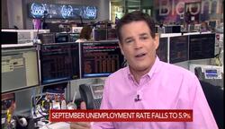 Why 5.9% Unemployment May Not Be Good Enough for the Fed News Clip