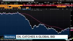 Geoffrey Yu: Not Ready for 'All Clear' in Oil Market News Clip