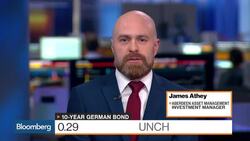 Aberdeen's Athey Sees No Reason for Fed Not to Hike News Clip