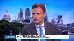 Pascual: ECB Wants to Reserve Bullets, Doesnâ€™t Have Many News Clip