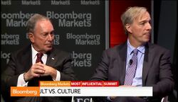 Bridgewaters Dalio: Culture vs. Cult in Business News Clip