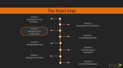 Learning CSS (Video 1) Instructional Video