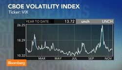 Options Update: How to Play Tiffany News Clip