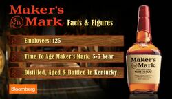 The Story Behind the Mark on Maker's Mark Bourbon News Clip