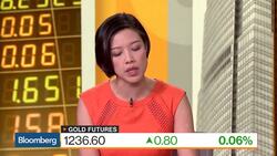 Gold Not Losing Luster, SSGA's Milling-Stanley Says News Clip