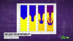 Why Do Nuclear Bombs Make Mushroom Clouds? Instructional Video