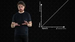 The Origin of Matter and Time Instructional Video