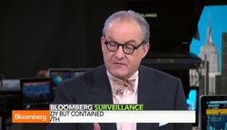 Were Going Back into a Big Global Downturn: Albertson News Clip