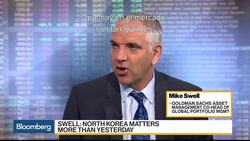 Mike Swell dice que Corea del Norte cuenta hoy más que ayer News Clip