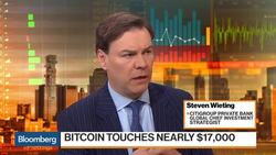 Citigroup's Wieting Says U.S. Fiscal Easing Matters News Clip