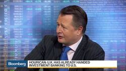 Bank of Cyprus CEO Says Passporting a U.K., EU Issue News Clip