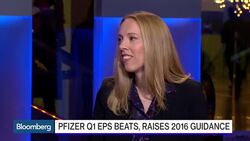 Can Pfizer's Big Beat Lead to an Innovative Spilt? News Clip