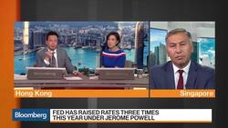 Not Time for Us to Be Bullish in EM, Says Amundi's Syzdykov News Clip