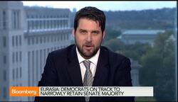 No Brainer' Dems to Lose Senate Seats in Midterms: Boles News Clip