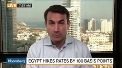 Egypt Hikes Rates by 100 Basis Points News Clip