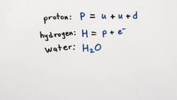 Antimatter Explained Instructional Video
