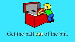 25 Sight Words for Kindergarten Instructional Video