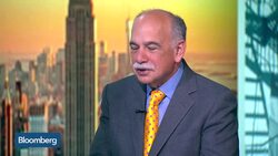 Is There Full Employment in the U.S.? News Clip