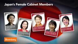 Will Cabinet Resignations Hurt Abe's Public Support? News Clip