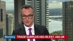 Australia's March Trade Surplus Smaller Than Estimated News Clip