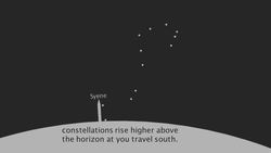 How did Ancient Greek Philosophers Know the Earth was Round? Instructional Video