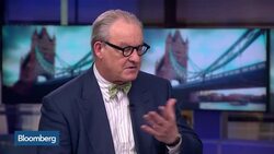 George Soros Offers Warnings of Brexit-Related Risks News Clip