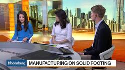 Three Must-See Charts on Manufacturing, Construction, Fed News Clip