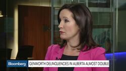 Alberta Delinquencies to Rise Gradually: Genworth MI CEO News Clip