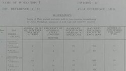 1954 MONTAGE Necessary paperwork needed to track maintenance jobs that have been performed / United Kingdom Stock Footage