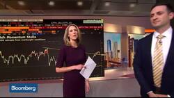 MKM's O'Hara Says Sell S&P 500 E-Minis If Below 10 DMA News Clip