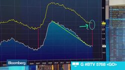 Hooper: U.S. Labor Gap to Be Persistent for a While News Clip