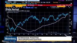 Aberdeen's Kernohan Is Positive on European Equities News Clip