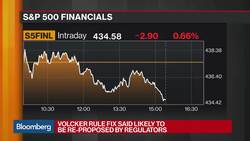 Volcker 2.0 Said Likely to Be Reproposed by Regulators News Clip