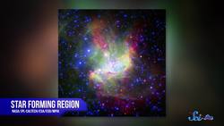 Does the Sun Have Long-Lost Siblings? Instructional Video