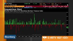 Deutsche Bank's Nolting Sees Central Bank Balance Sheets Peak in 2H News Clip