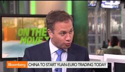 China to Start Yuan-Euro Trading Today News Clip