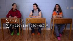 A Three Force Example of Newton's 2nd Law with Components Instructional Video