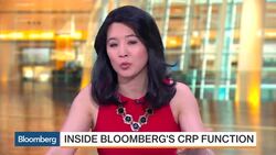 Analyzing Market Risks Using the Bloomberg Terminal News Clip