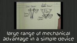 Amos Winter: The cheap all-terrain wheelchair Instructional Video