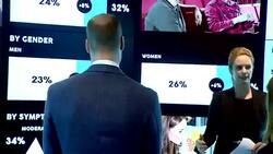 Prince William at Heads Together event News Clip